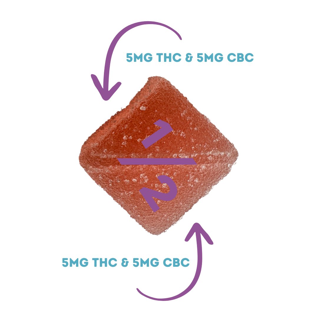 Nothing But Canna Strawberry Cough Sativa Strain Fast-Acting 10mg Split Gummies (1:1 Ratio CBC & THC) 12 Pack - Emerald Elements